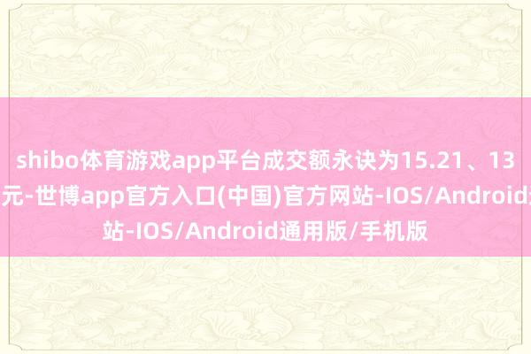 shibo体育游戏app平台成交额永诀为15.21、13.91、10.91亿元-世博app官方入口(中国)官方网站-IOS/Android通用版/手机版