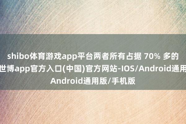 shibo体育游戏app平台两者所有占据 70% 多的市集份额-世博app官方入口(中国)官方网站-IOS/Android通用版/手机版