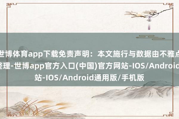 世博体育app下载免责声明：本文施行与数据由不雅点凭据公开信息整理-世博app官方入口(中国)官方网站-IOS/Android通用版/手机版