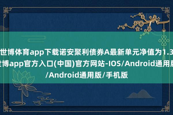 世博体育app下载诺安聚利债券A最新单元净值为1.3717元-世博app官方入口(中国)官方网站-IOS/Android通用版/手机版