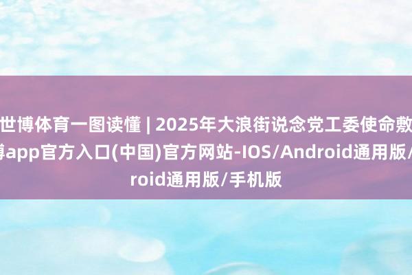 世博体育一图读懂 | 2025年大浪街说念党工委使命敷陈-世博app官方入口(中国)官方网站-IOS/Android通用版/手机版